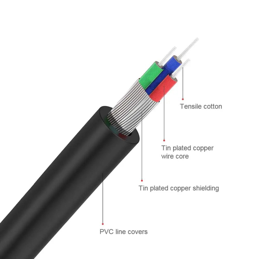 QGeeM RCA Cable 2RCA to 3.5 Au - Home Improvement Dvd ulasan dan harga