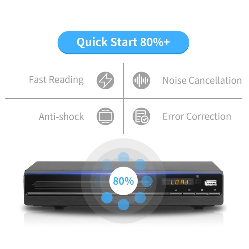 DVD Player 1080P HD Discs Play - Home Improvement Dvd ulasan dan harga