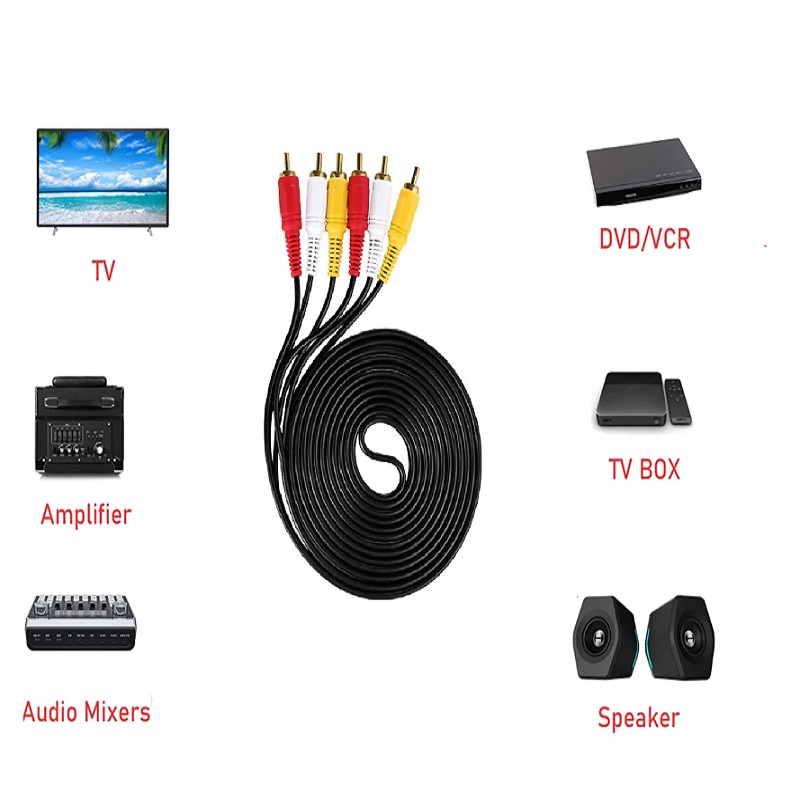 20M 15M 10M 5M 3M 3RCA To 3RCA - Home Improvement Dvd ulasan dan harga
