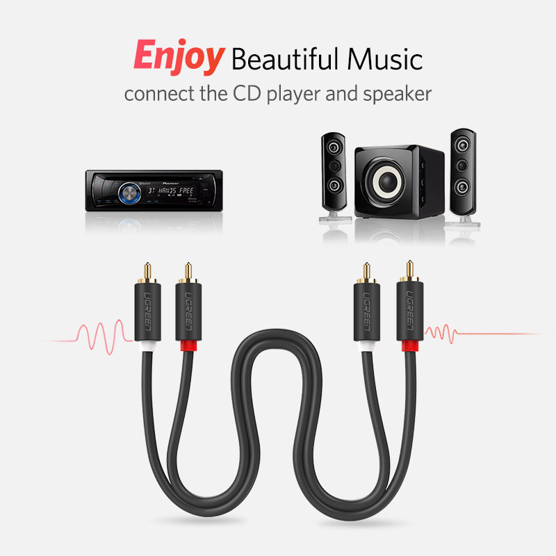 UGREEN 2RCA to 2 RCA Male to M - Home Improvement Dvd ulasan dan harga