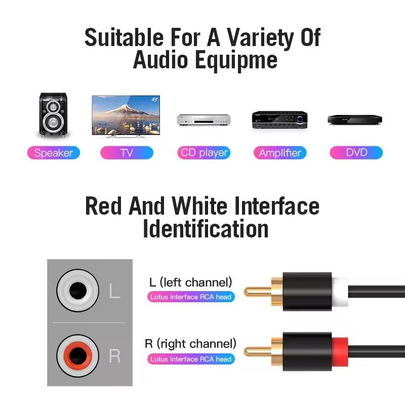 Dual RCA Cable HIFI Stereo 2 R - Home Improvement Dvd ulasan dan harga