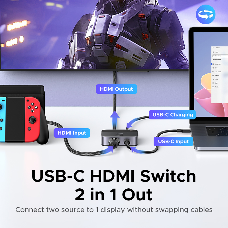 UGREEN HDMI USB C Switch 2 in  - Home Improvement Dvd ulasan dan harga