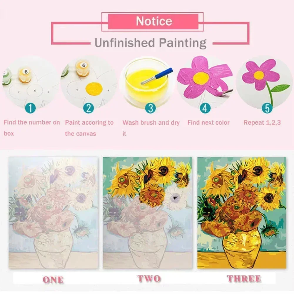 Oil Painting By Number Handsom - Tv Home Improvement ulasan dan harga