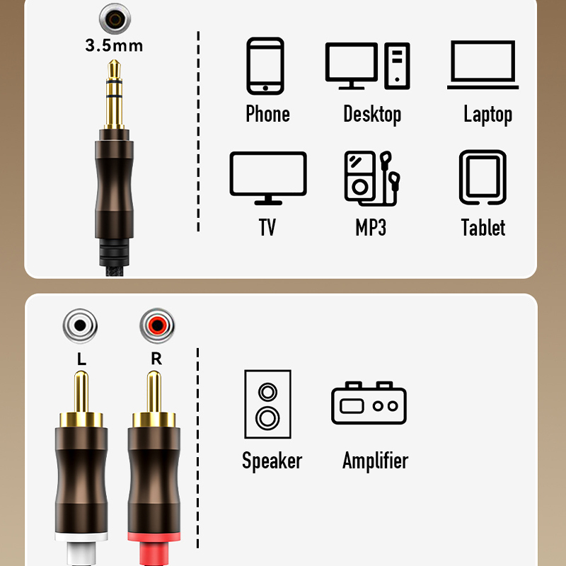 RCA To 3.5 mm Jack Aux Audio C - Home Improvement Dvd ulasan dan harga